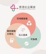 ​🦷​香港牙科基金會 x 香港社企藥舍：口腔健康聯手出擊，社企藥舍現場推廣牙科教育！🪥