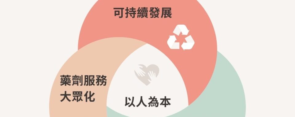 可持續發展 藥劑服務大眾化 可負擔 以人為本