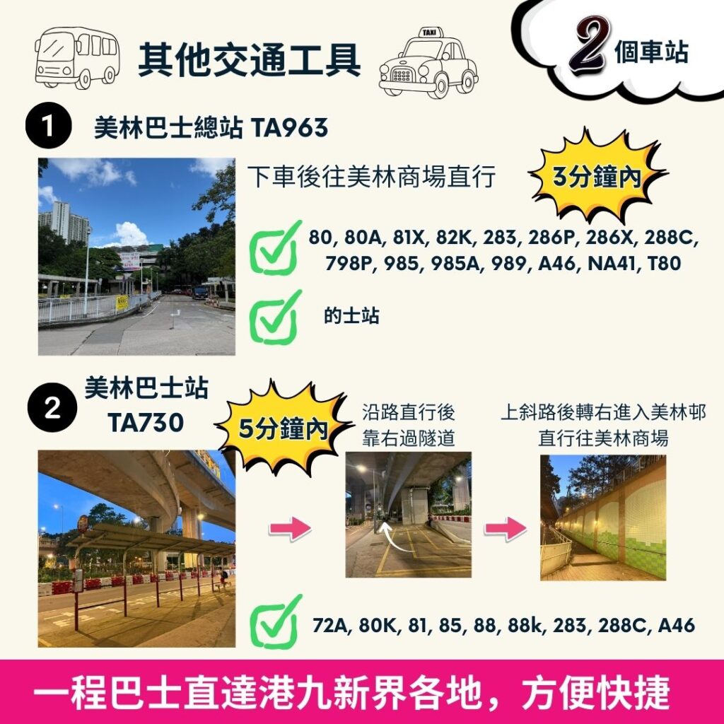 交通工具 如何前往